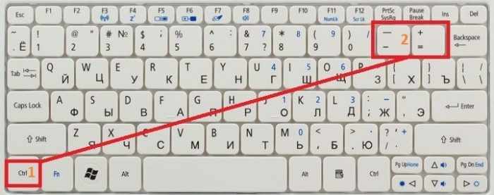 Клавиши для изменения шрифта на ноутбуке.
