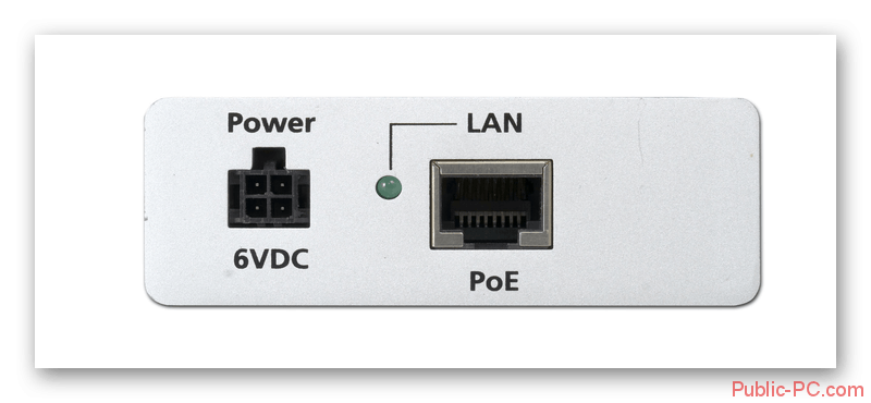 LAN порт на роутере