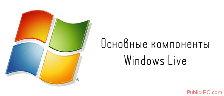 Основные компоненты Windows-Live