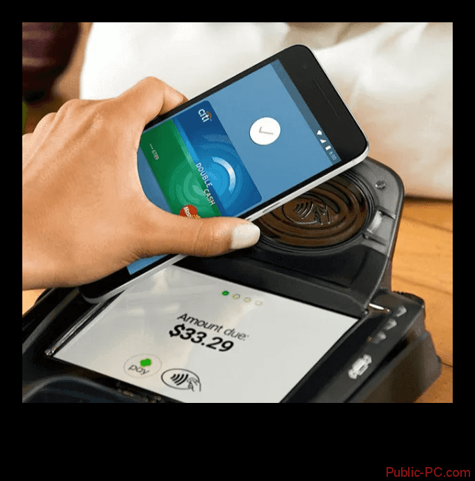 Процесс оплаты с помощью Android-Pay