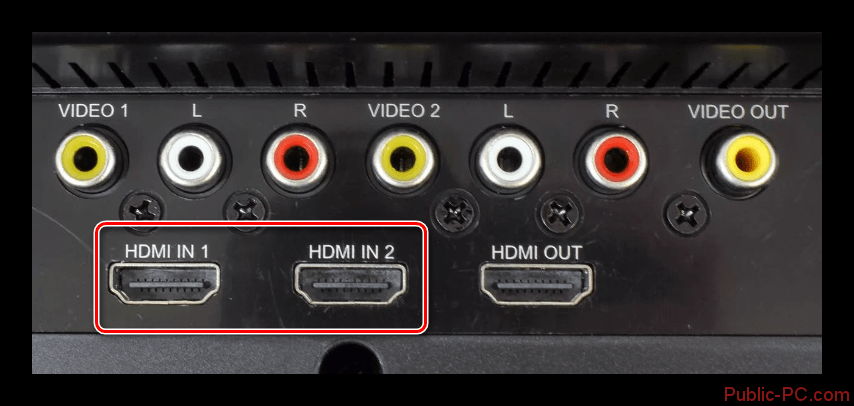 Использование HDMI-портов на телевизоре