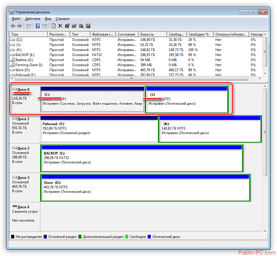 Spisok-razdelov-na-sistemnom-diske-v-Windows-7
