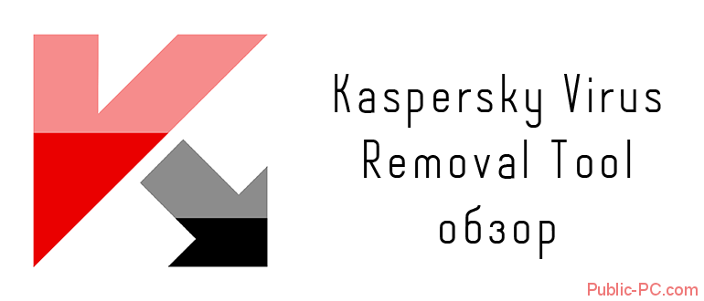 Kaspersky-Virus-Removal-Tool обзор