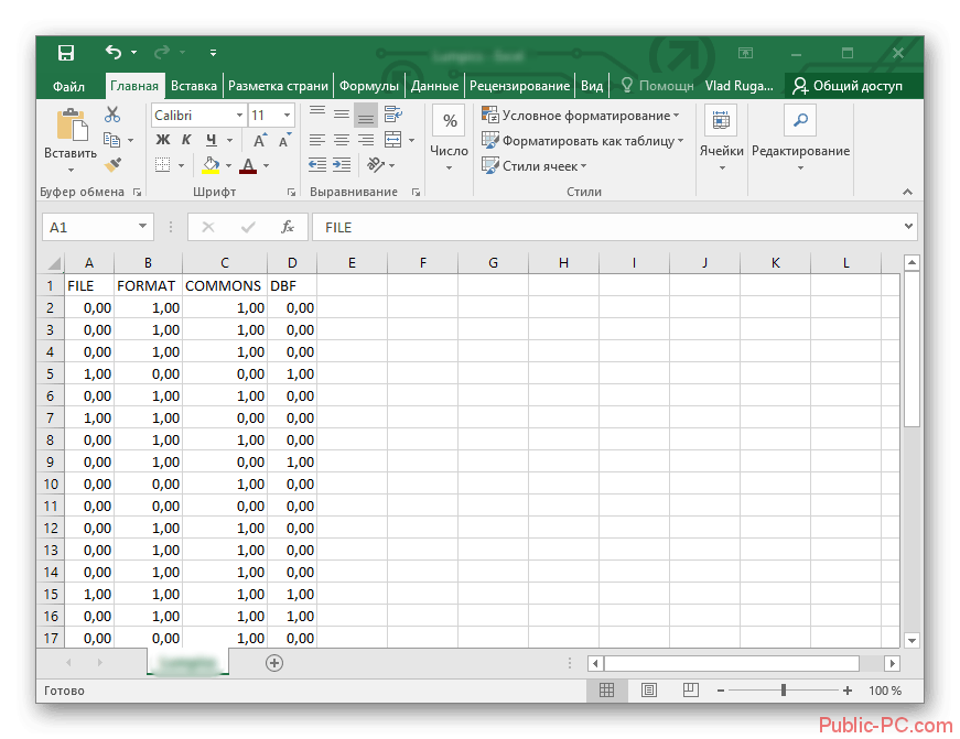 Результат проделанных действий Microsoft-Excel