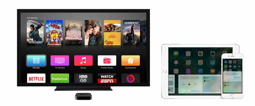 Трансляция изображения с iPhone на телевизор через Apple TV