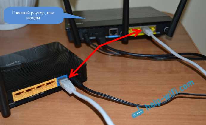 Фото: схема подключения ZyXEL к ADSL модему, или роутеру по LAN