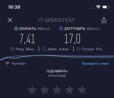 Скорость LTE Киевстар через TP-Link M7200