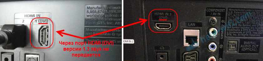 Порт HDMI (DVI) v1.3 через который не выводится звук на телевизор