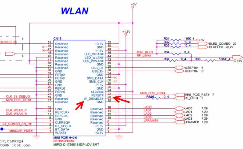 Схема Mini PCI-e Wi-Fi адаптера: 20 контакт отвечает за отключение Wi-Fi на ноутбуке